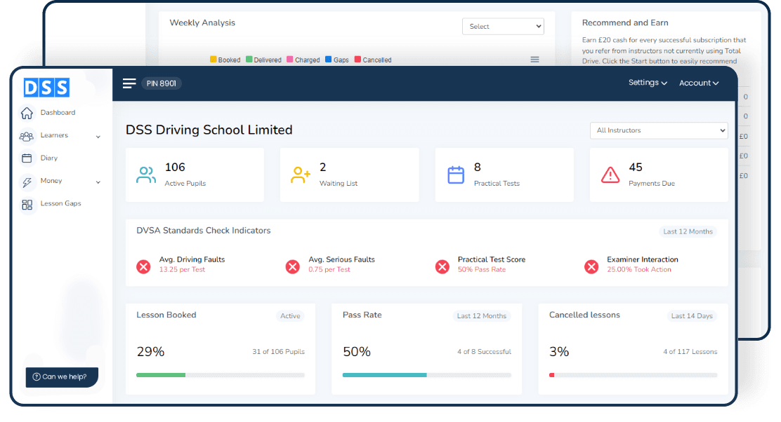 DSS Dashboard