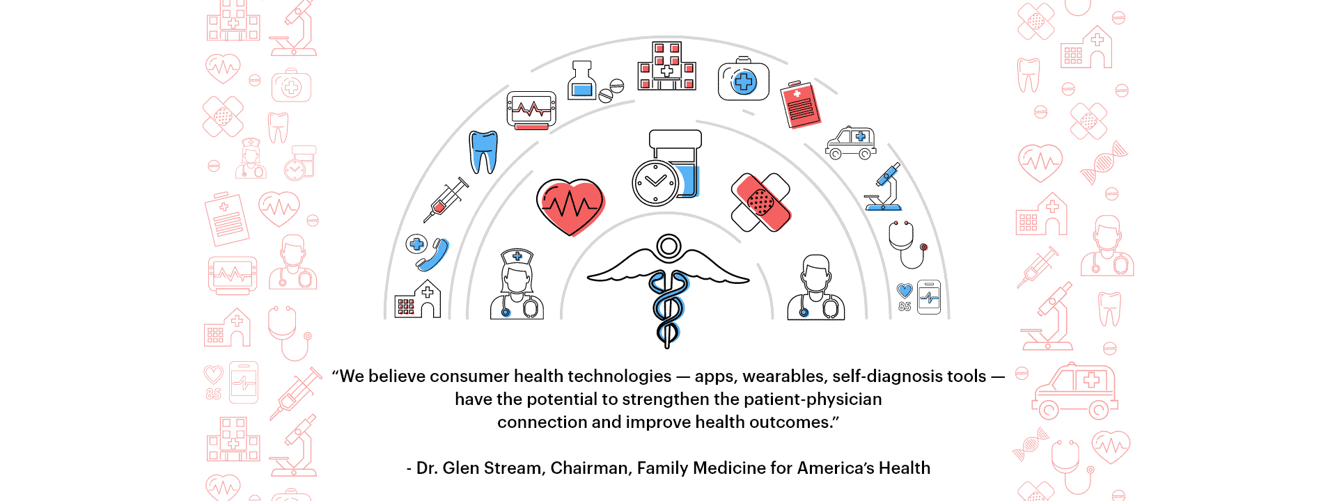 Healthcare App Steps To Build Types Features And Examples Healthcare App Steps To Build Types Features And Examples